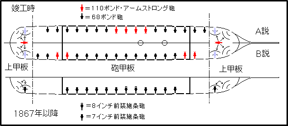 gundeck plan